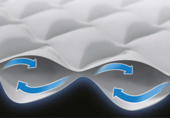 Dura-Beam® Deluxe Supreme Air-Flow Air Mattress 20" Twin with Built-In Electric Pump